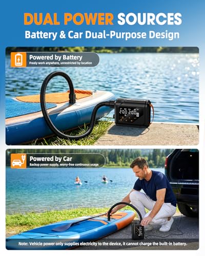 Dual Power Paddle Board Pump, Rechargeable & 12V Electric SUP Pump with Auto-Off, 20 PSI Dual-Stage Inflate/Deflate Air Pump, LED Display, 7 Nozzles for SUP, Kayaks & Inflatables