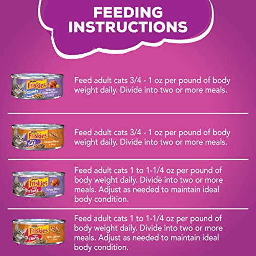 PURINA FRISKIES GRAVY WET CAT FOOD VARIETY PACK, POULTRY SHREDS, MEATY BITS AND PRIME FILETS – (PACK OF 32) 5.5 OZ. CANS