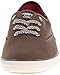 Keds Women's Champion Seasonal Fall 2014 Sneaker