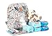 Diaper Bag Backpack,IHONEY Waterproof Cute Design Baby Nappy Backpack for Boys and Girls with Insulated Pockets & Stroller Straps