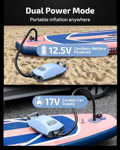 Swonder Seawolf Dual-Power Paddle Board Pump, 2X Faster Electric Air Pump for SUP & Kayak, 20 PSI with Dual Cylinders, Active Cooling, 6000mAh Battery & Car Adapter, Plug Adaptable Up to 17V DC