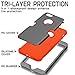 iPhone 6 Plus Case, iPhone 6s Plus Case,TOPSKY Three Layer Heavy Duty High Impact Resistant Hybrid Protective Cover Case for iPhone 6 Plus and iPhone 6s Plus (Only for 5.5