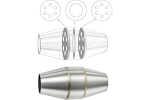 ZSDTRP Exhaust Pipe Resonator Baffle Muffler DB Killer Quiet Mid Pipe Expansion Chamber Silencer Noise Eliminator Deadener for Motorcycle ATV UTV Go Kart (C)