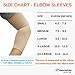 BeVisible Sports Elbow Compression Sleeve - Innovative Pattern Weave Elbow Brace for Men & Women- Best Support for Tennis Elbow, Tendonitis, Golfers Elbow, RSI & Recovery – 1 Sleeve (Beige, Large)
