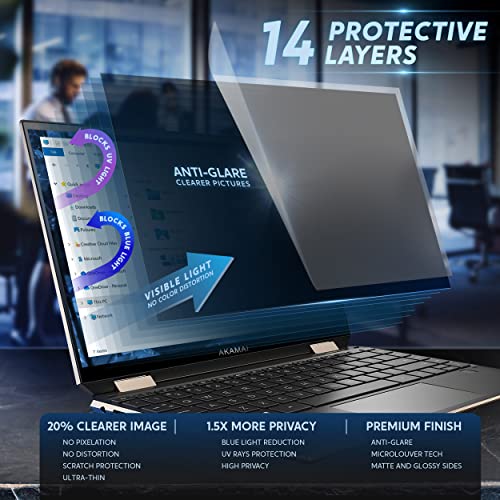 14 inch Computer Privacy Screen (169) Blue Light Screen Protector