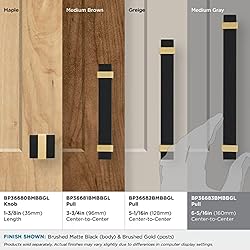 Amerock | Cabinet Pull | Brushed Matte