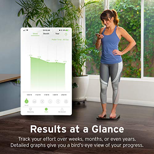 3 Etekcity+Smart+Bluetooth+Body+Scale