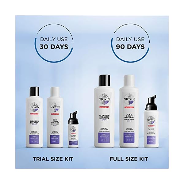 Nioxin-System-6-Scalp-Therapy-Revitalizing-Conditioner-300-ml Nioxin 3-Part System, System 6, Chemically Treated Hair with Progressed Thinning Scalp & Hair Treatment