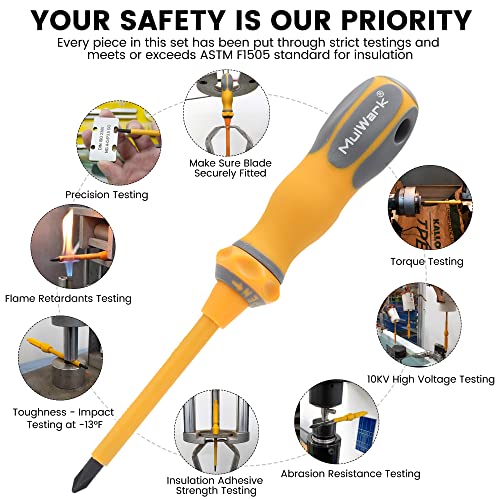 MulWark Insulated Screwdriver Set, 20pc 1000V Interchangeable Blade