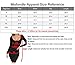 Women's Sexy Casual Scoop Neck Bodycon Long Sleeve Tight Mini Club Dress for Night Party Red