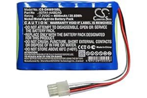 Replacement Battery for Endress+Hauser Prosonic Flow 91W,Prosonic Flow 92F,Prosonic Flow 93C,Prosonic Flow 93P,Prosonic Flow 