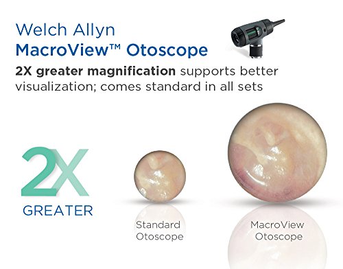 Welch Allyn Premium Diagnostic Set feat. Coaxial Ophthalmoscope, PanOptic Ophthalmoscope, MacroView Otoscope and Lithium Ion Rechargeable Handle