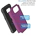 Tekcoo Galaxy S7 Case, [Tbaron Series] [Purple/Black] Shock Absorbing Hybrid Rubber Plastic Impact Defender Rugged Slim Hard Case Cover Shell for Samsung Galaxy S7 S VII G930 GS7 All Carriers