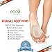 Metatarsal Pad Ball of Foot Cushions Pads 2018 UPGRADE Sticking to Shoes for Mortons Neuroma Foot Gel Pad Pain Relief Metatarsalgia Callus Bunion Insoles High Heels Metatarsal Pads for Feet Women Men