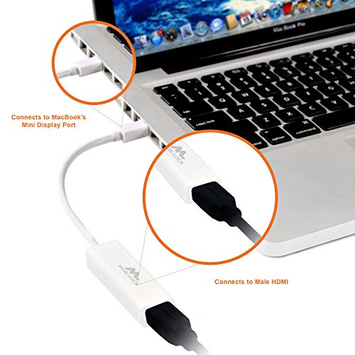 Thunderbolt / DisplayPort to HDMI Adapter Compatible to Mirror Your