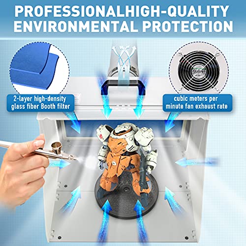 Autolock Airbrush Lighted Hobby Spray Booth Kit, Paint Booth With 3 LED