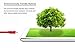LOVRI 1Pack 3FT 2Pack 6FT Lightning Cable Nylon Braided USB Charging Cable Cord for iPhone SE, 6s, 6s plus, 6Plus, 6, 5s 5c 5, iPad Air mini min2, iPad 4,iPod 5. (Red)