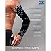 Zensah Compression Arm Sleeves - Made in USA, Thermal Arm Warmers for Cycling and Running with UV Sun Protection