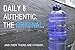 Bluewave Lifestyle Daily 8 Water Jug 2L - Sky Blue