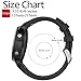 Soft Silicone Replacement Watch Band Strap for Garmin Fenix 5S/ 5S Plus/ 6S/ 6S Pro Smart Watch (No Tracker)
