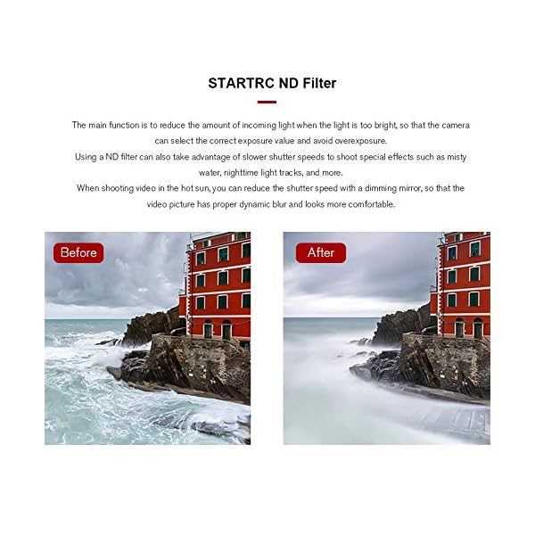 Linghuang Objektivfilter für DJI Mavic Mini 2 Filter CPL MCUV ND ND-PL für CPL und ND-PL Drohne Dimmbar Professioneller… – Bild 4