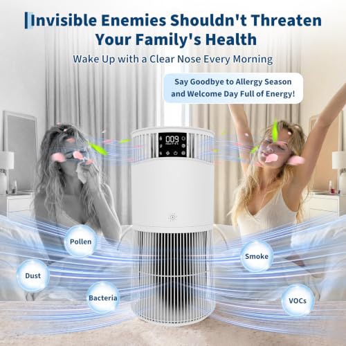 Purificateur d'air avec HEPA + filtre à charbon actif, CADR 490 m³/h pour jusqu'à 50 m², voiture et application, mode veille silencieux 24 dB, affichage PM2,5, aromathérapie, minuterie, sécurité