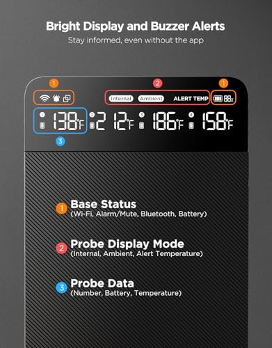 GoveeLife Bluetooth Wireless Meat Thermometer with 4 Probes, WiFi Unlimited Range, ±1.8℉ Accuracy, IP68 Waterproof Real Time Monitoring Digital Food Thermometer for Kitchen, BBQ, Grill, Oven, Smoker
