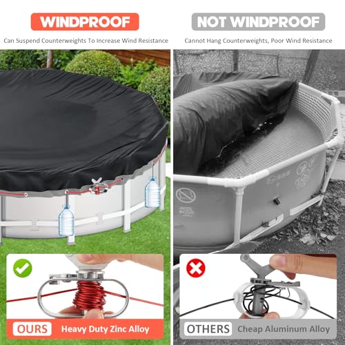 Aipwerer Round Pool Cover for Swimming Pools 244-305 cm | Swimming Pool Cover Diameter 310 cm | Tear Resistant | Protective Cover for Intex & Bestway Swimming Pools