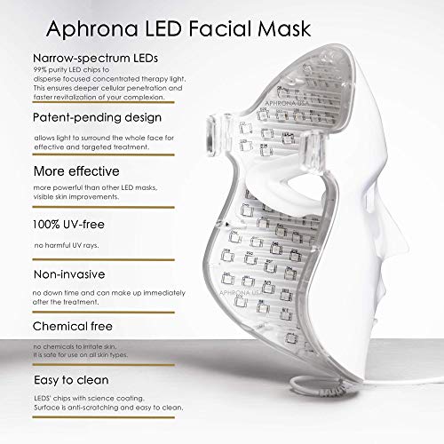 Aphrona FDA cleared LED Facial Skin Care Mask MOONLIGHT PRO 7 Color Treatment Photon Mask (White