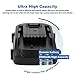 Exmate 18V 2.5Ah Li-ion Replacement Battery for Worx WA3512 WA3511 WA3512.1 WA3523 WG151 WG151E WU287 WU381 WX163 Cordless Tools Battery