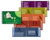 Confidence Cards by Match Points: Self-Help Tennis Coaching Cards