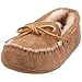 Minnetonka Women's Sheepskin Moccasin Slipper