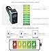 Unitek Quick Charge 2.0 Car Charger + 5-Port USB Hub, 60W USB Aluminum Smart Car Charger (1-Port QC2.0 + 4-Port 2.4A), With LED Display Voltage Meter and USB Extension Hub