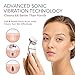 Ladies Electric Rechargeable Shaver/Razor for Women Bikini Trimmer Hair Removal for legs and Underarms, IPX7 Waterproof, Portable Cordless Design, 4 Interchangeable Heads (Upgraded Version)