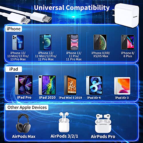 [Apple MFi Certified] iPhone 13 Charger, 2 Pack 20W PD USB C