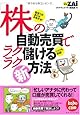「株」の自動売買でラクラク儲ける新方法―設定1分。あとはおまかせ!