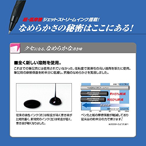 image for Uni Jetstream Multi Pen 2-In-1, 0.5mm Ballpoint Pen and 0.5mm Mechanic