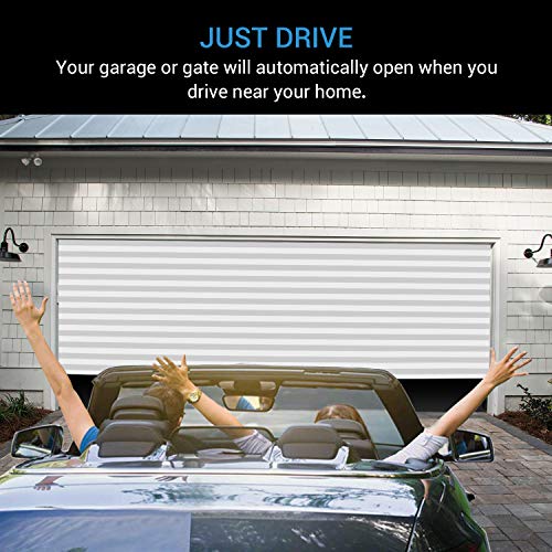 Smart WiFi Garage Remote Compatible Door Openers APP Control