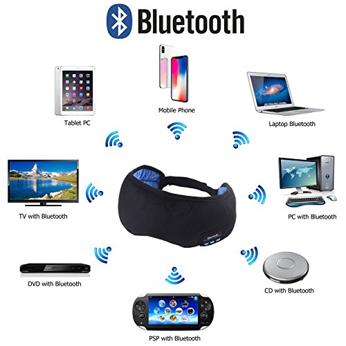 Bluetooth Sleeping Eye Mask Headphones, Bluetooth Sleep Eye Shades, Wellerly Bluetooth V4.2 Wireless Eye Cover Built-in Speakers Microphone Adjustable Washable Travel Headsets for Men and Women