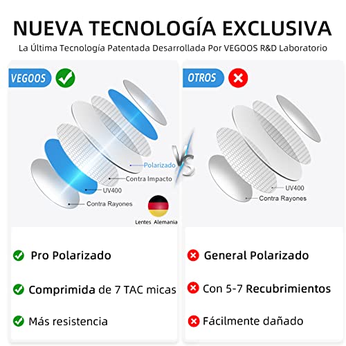 Lentes De Sol Aviador Pro Polarizados VEGOOS Gafas Para Hombre y Mujer 100% Protección UV400 Anti Reflectante Anti Ultravioleta