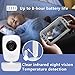 AXVUE Video Baby Monitor, Comfortable Slim Design Handheld Enclosure, 5.0