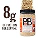 PBfit All-Natural Peanut Butter Powder Spread From Real Roasted Pressed Peanuts, 8g of Protein, 15 oz