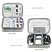 Universal Electronics Accessories Organizer, Waterproof Portable Cable Organizer Bag,Travel Gear Carry Bag for Cables (L, Upgrade Verison-Grey)