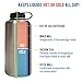 Silver Stainless Steel Vacuum Insulated Double Wall Barrel Style Growler - 64 Ounce Capacity