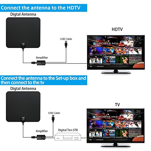 HDTV-AntennaDigital-indoor-TV-antenna50-miles-range-with-Detachable-Signal-Amplifier-Booster-for-1080P-High-ReceptionUSB-Power-Supply-and-10FT-High-Performance-Coax-Cable