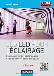 Les  LED pour l'éclairage