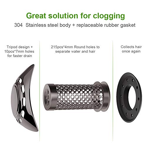 Betheaces Drain Hair Catcher Bathtub Hair Trap Stainless Steel Shower Drain Strainer Sink Cover Protector Plug Fast Water Anti-Rust No Mold Support Drain Sizes from 1.35''to 1.75'' (Gun-color)(2 Pack) - Thumbnail 3