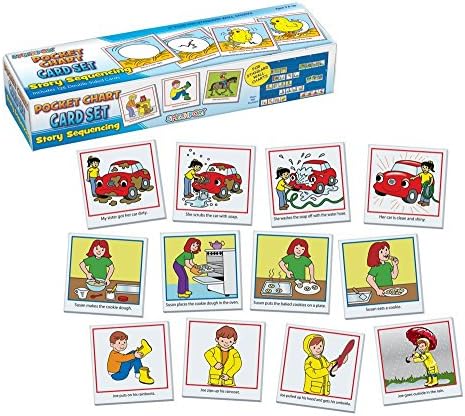 PlayMonster Lauri Pocket Chart Cards - Story Sequencing 2 Pack