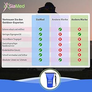 Schnorchelmasken 51t8%2BA5n8ML. SS300 Wasserdichte Tasche für Boot und Kajak, Angeln, Rafting, Schwimmen, Camping und Snowboarden