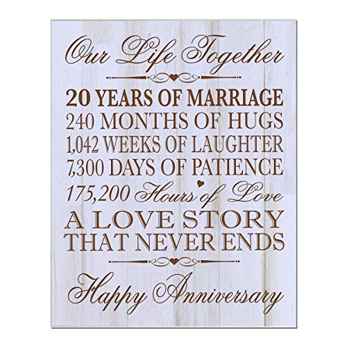 20th Wedding Anniversary Wall Plaque Gifts for Couple, Her,20th Wedding Anniversary Gifts for Him Special Dates to Remember 12